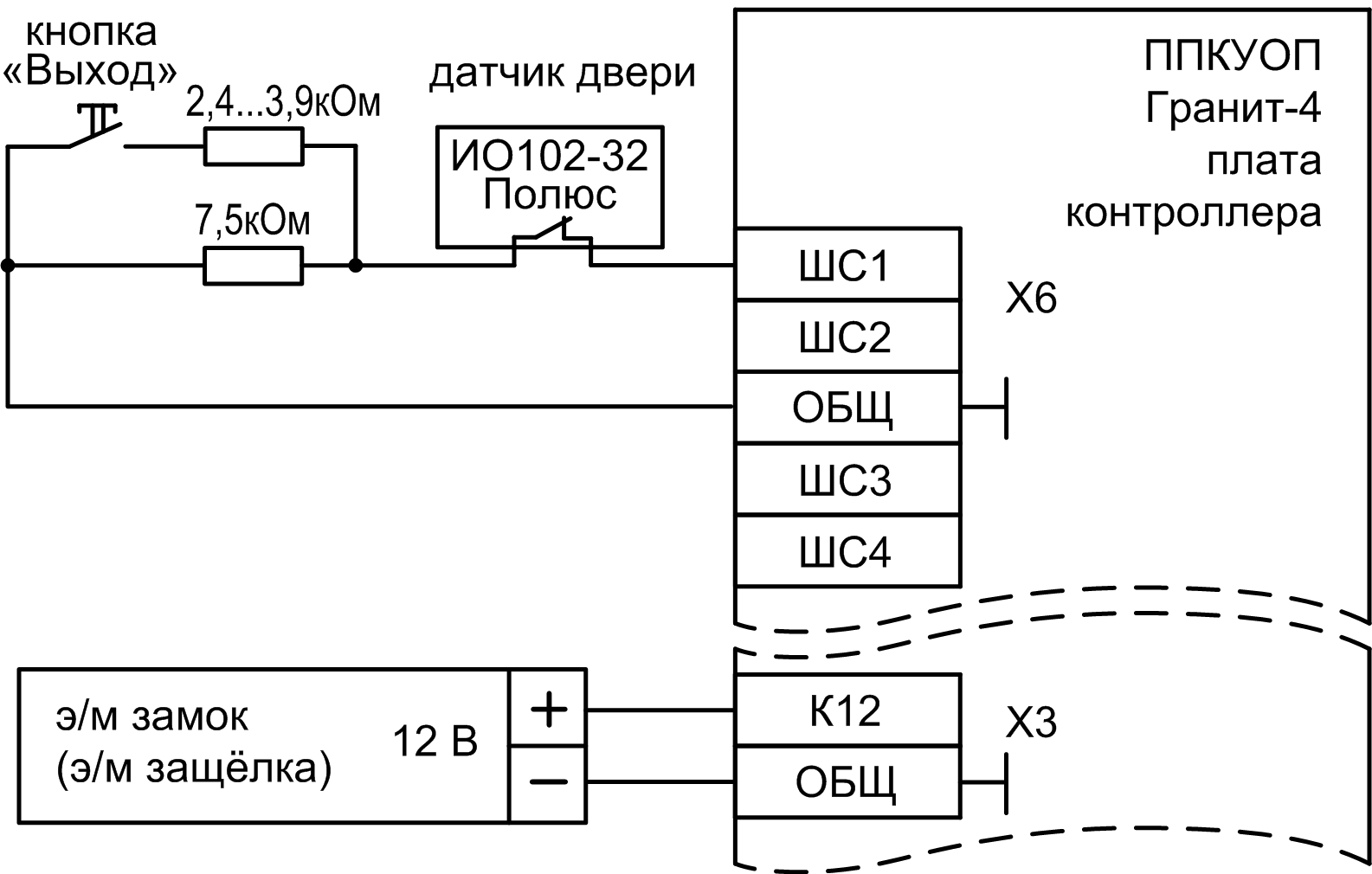Схема подключения цепей управления доступом ППКУОП Гранит-2,-4 Прибор приемно-контрольный и управления охранно-пожарный «Гранит 4». Изображение 1